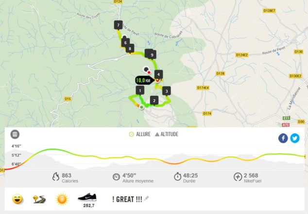10 KM Nike